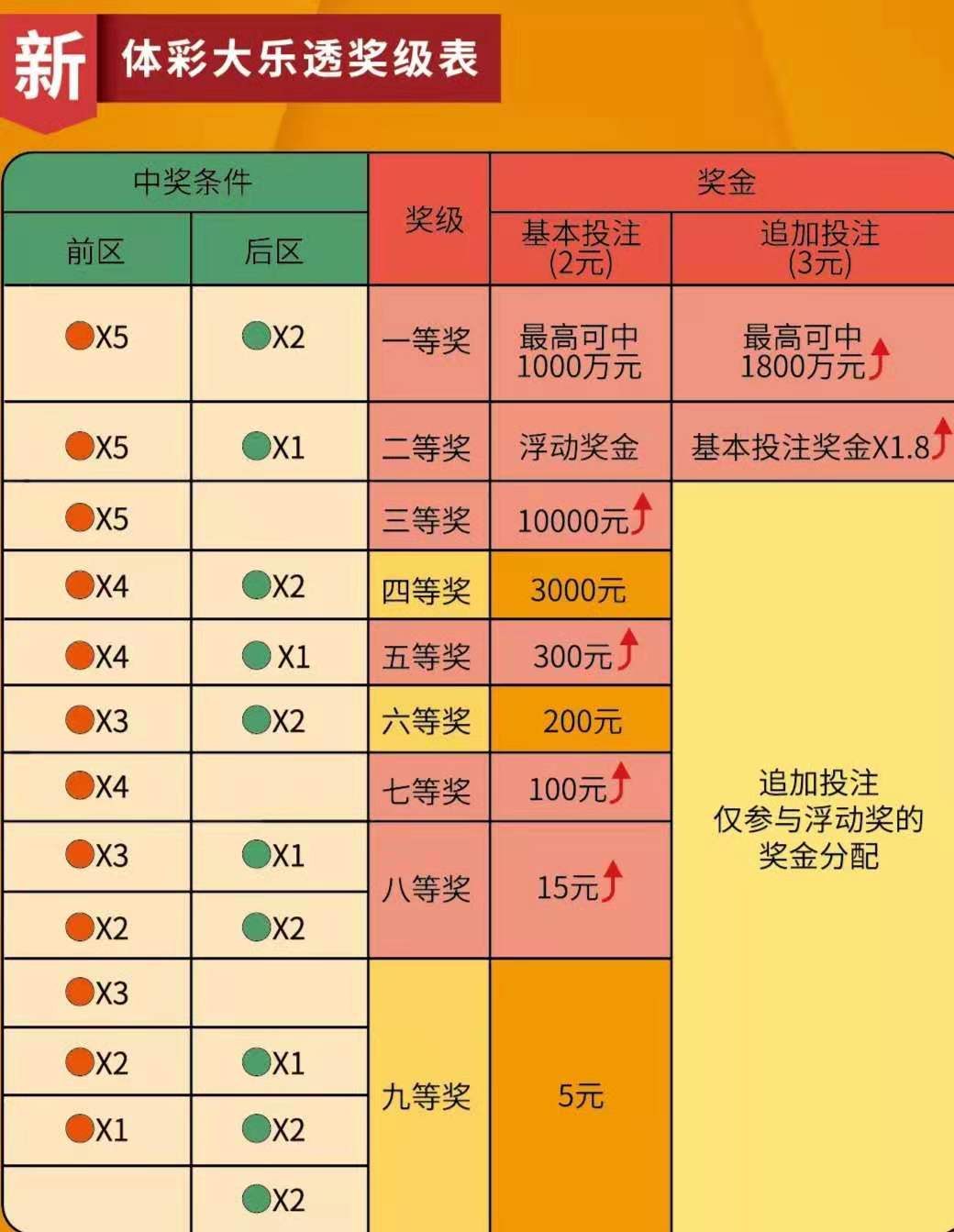 八戒中特网一肖特免费公开资料-精准预测及AI搜索落实解释