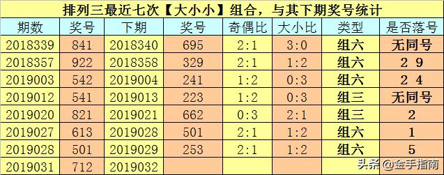 澳门四肖八码期期准正版资料-精选解析与落实的详细结果