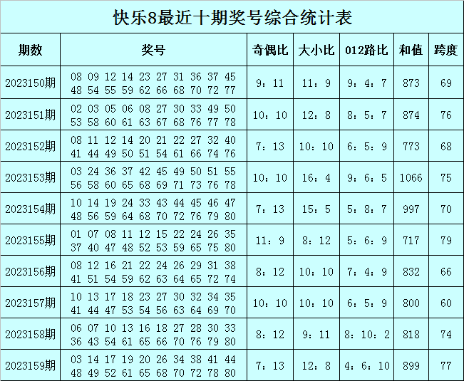 管家一肖一码资料大全-精选解析与落实的详细结果