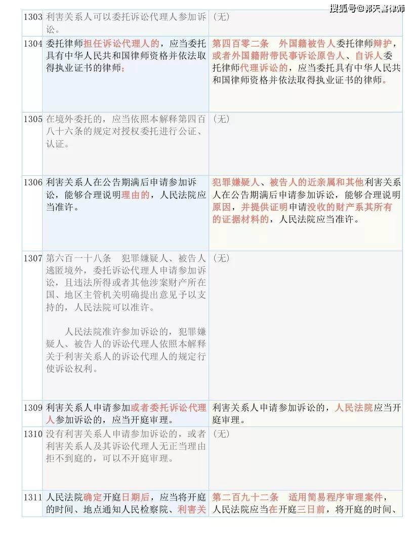 四肖八码正版资料期期准-精选解析与落实的详细结果