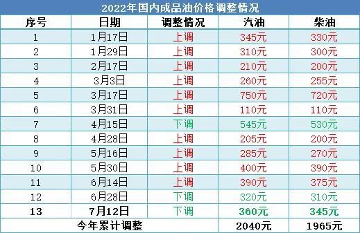 二四六香港管家婆期期准资料大全-全面探讨落实与释义全方位