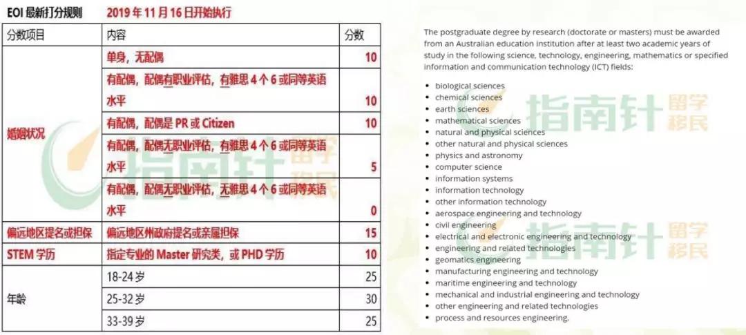 王中王100%期期准澳门-精准预测及AI搜索落实解释