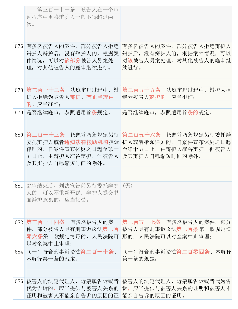 刘伯温凤凰四肖八码的应用领域-全面探讨落实与释义全方位