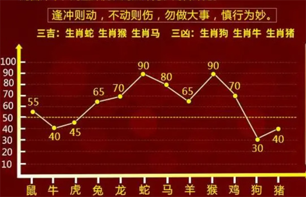 澳门一肖一码期期准中选料四大才子生肖-精准预测及AI搜索落实解释