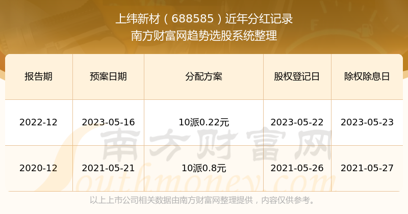 香港最准100‰一肖中特-全面探讨落实与释义全方位