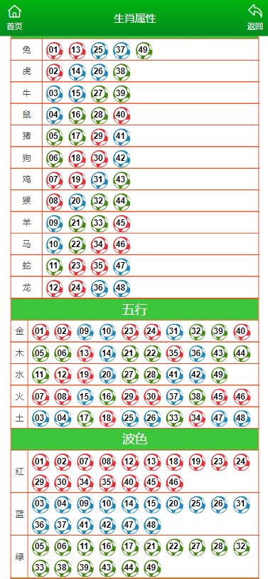 477777最快开奖结果是什么-AI搜索详细释义解释落实