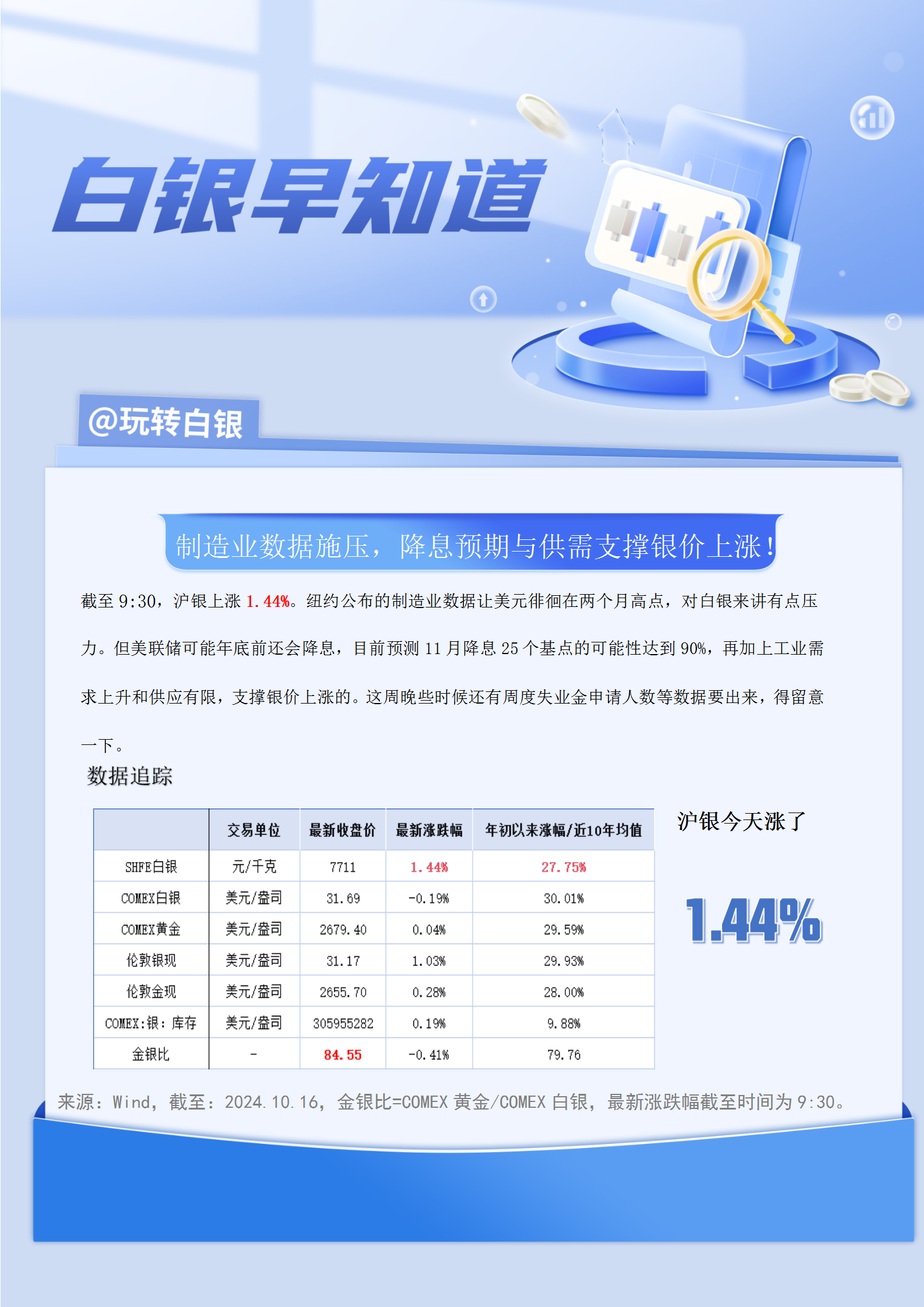 一肖一码期期准网站一肖一码全面探讨落实与释义全方位