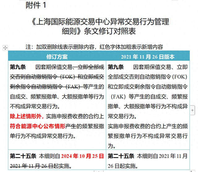 四肖八码期期准精选免费公开-全面探讨落实与释义全方位