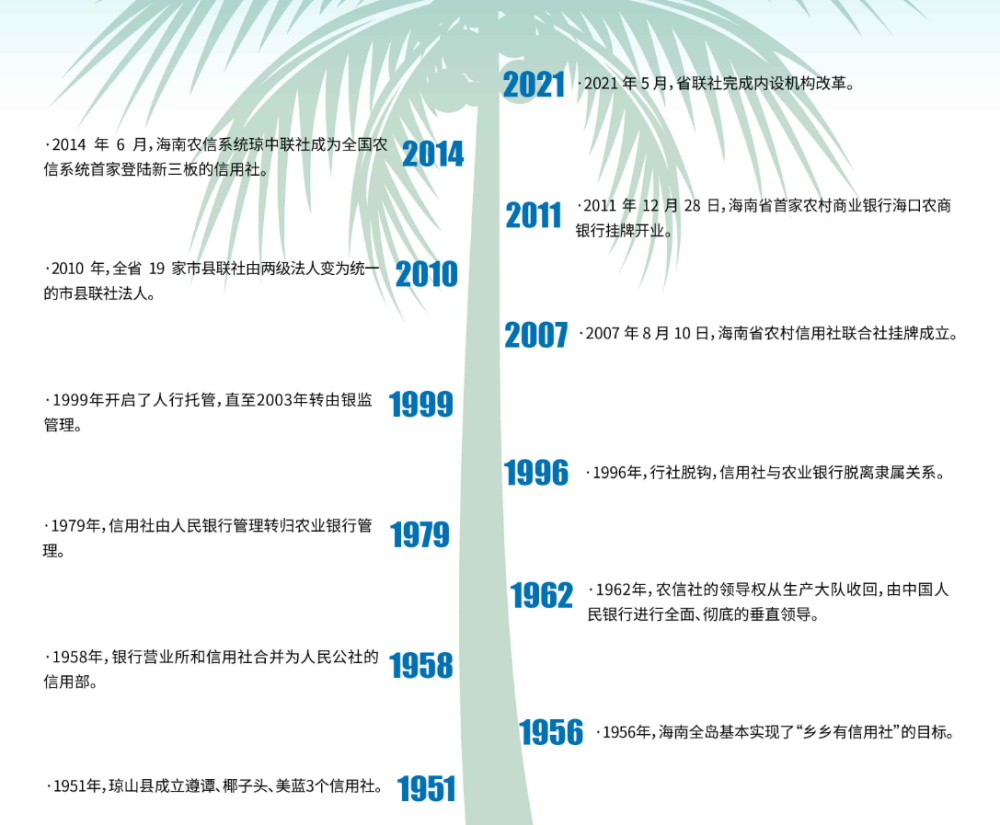 探讨20252024全年正版资料免费资料大全挂牌全面探讨落实与释义全方位