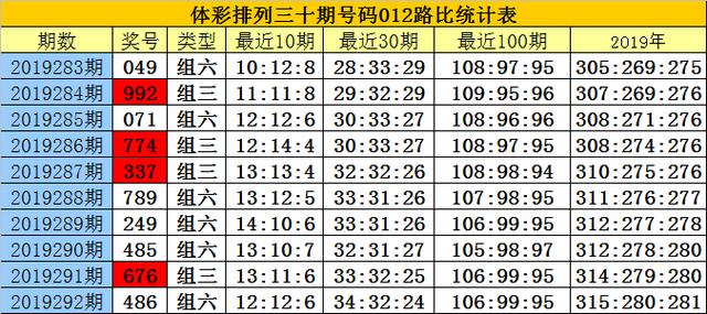 白小姐三肖三码必开一码开奖全面探讨落实与释义全方位