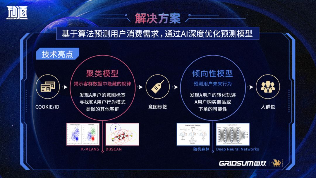 四肖八码正版资料期期准精准预测及AI搜索落实解释