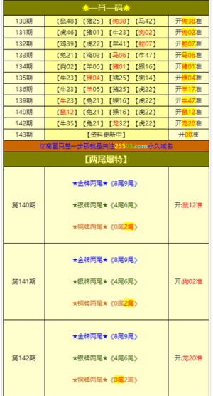 2025澳门三肖三码精准100%-精选解析与落实的详细结果