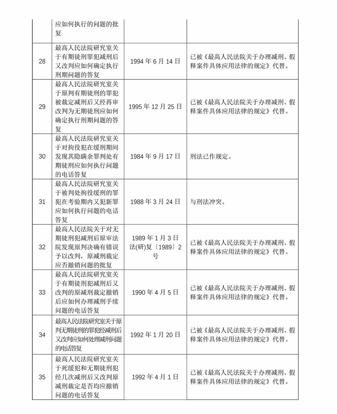 打开澳门玄机网-AI搜索详细释义解释落实