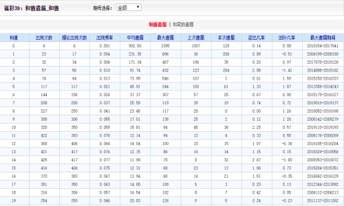 管家婆一肖一码2025年资料大全-精选解析与落实的详细结果