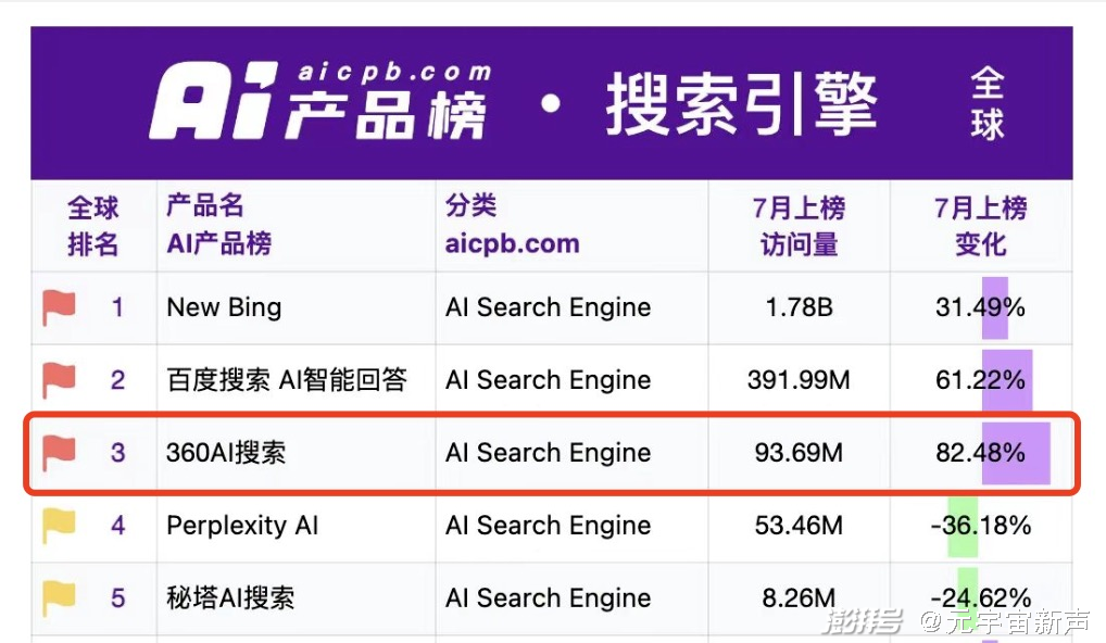 香港图库彩图大全2025正版-精准预测及AI搜索落实解释