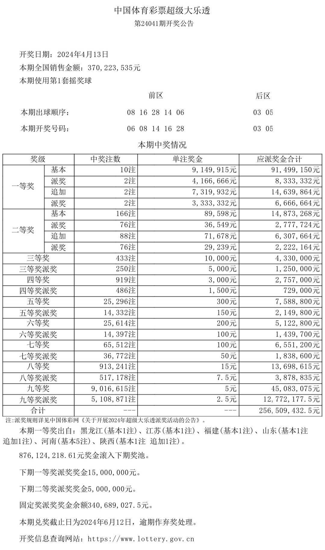 2025年澳门天天彩开奖记录-精选解析与落实的详细结果