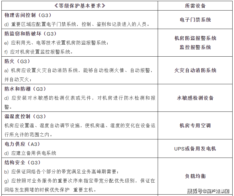 新澳门六开最新资料查询-全面探讨落实与释义全方位