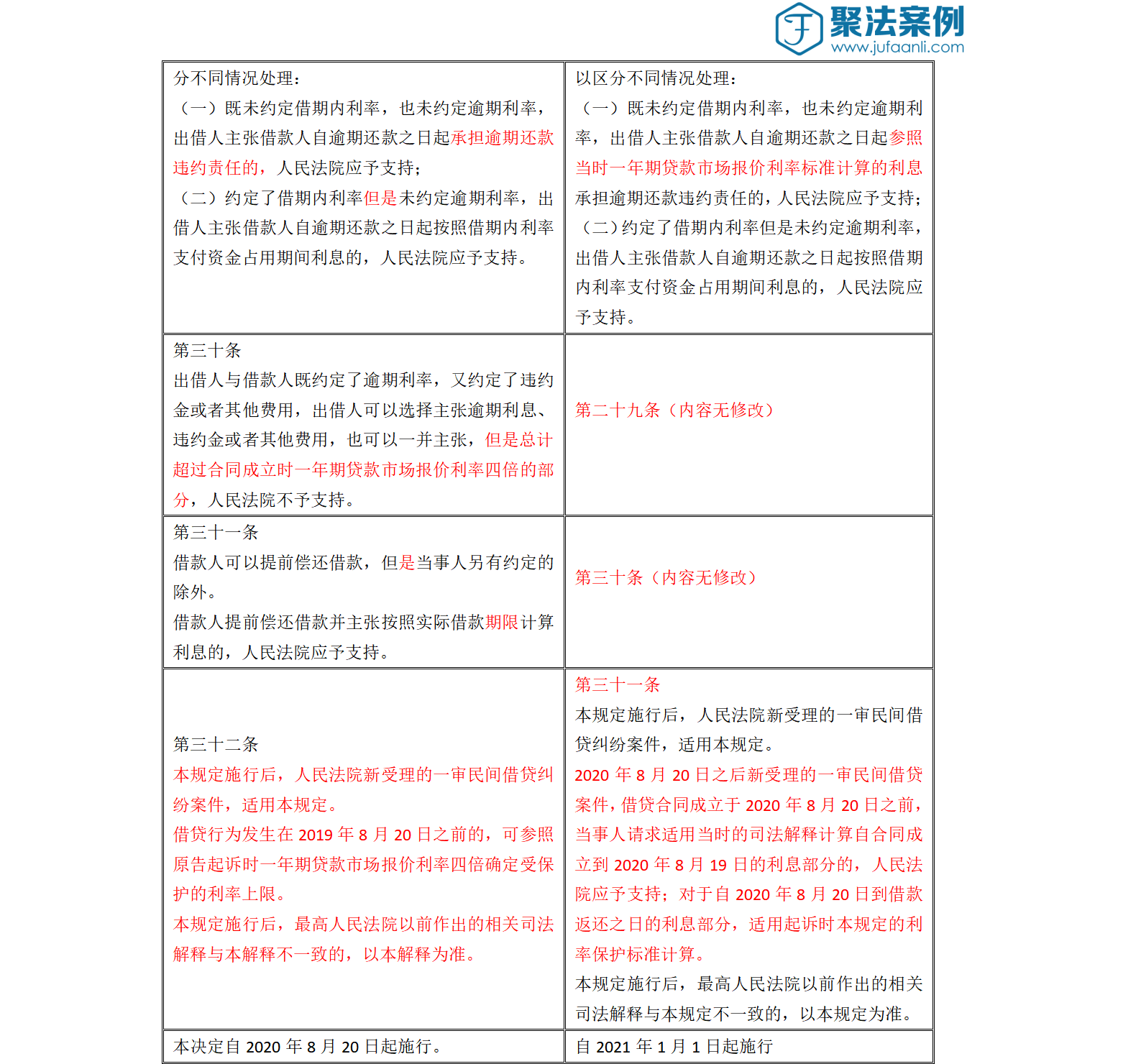 老奇人四肖八码期期准-精选解析与落实的详细结果