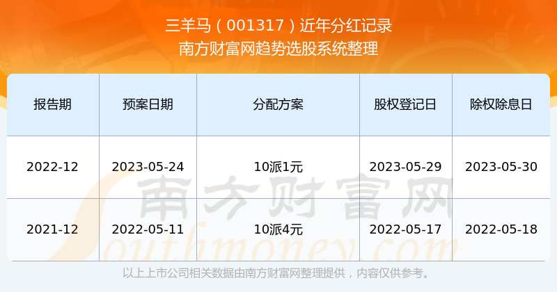 4887王中王开奖结果十记录-精准预测及AI搜索落实解释