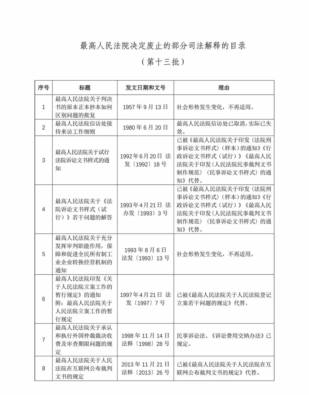 澳门六开奖结果2025开奖记录-AI搜索详细释义解释落实