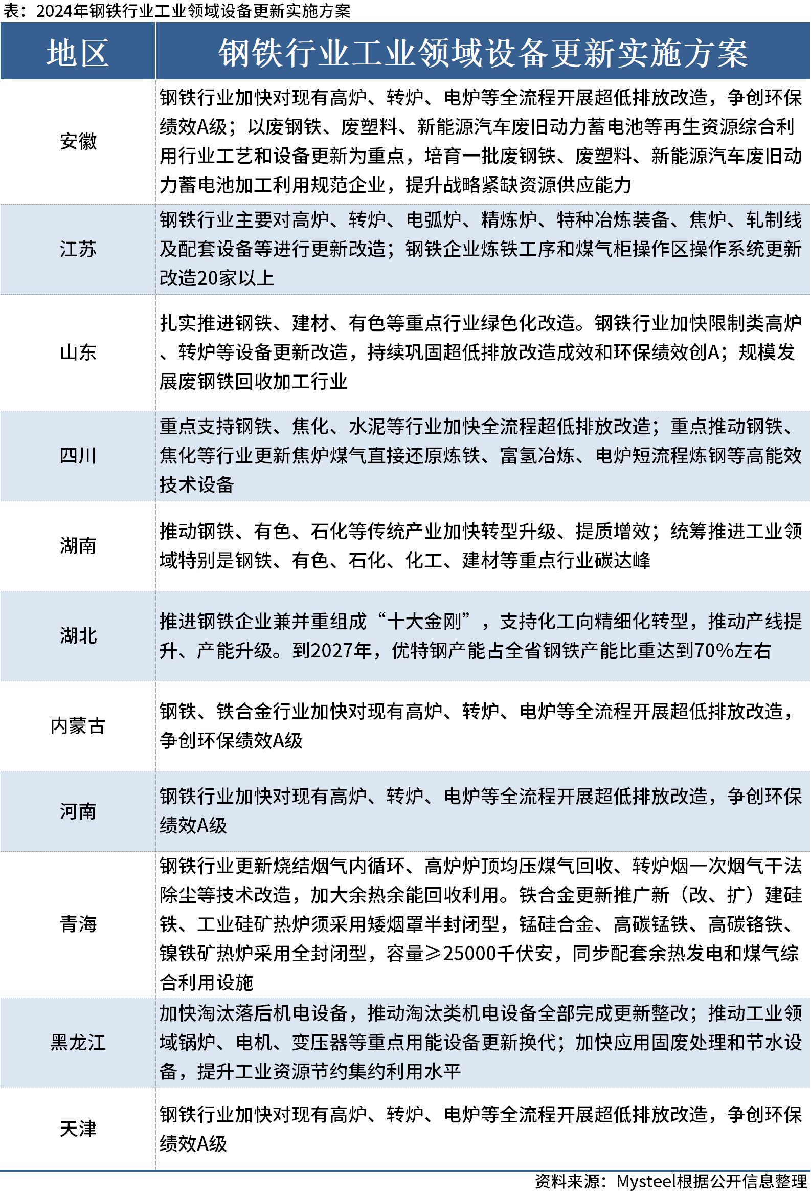 新澳门今期开奖结果查询表图片-全面探讨落实与释义全方位