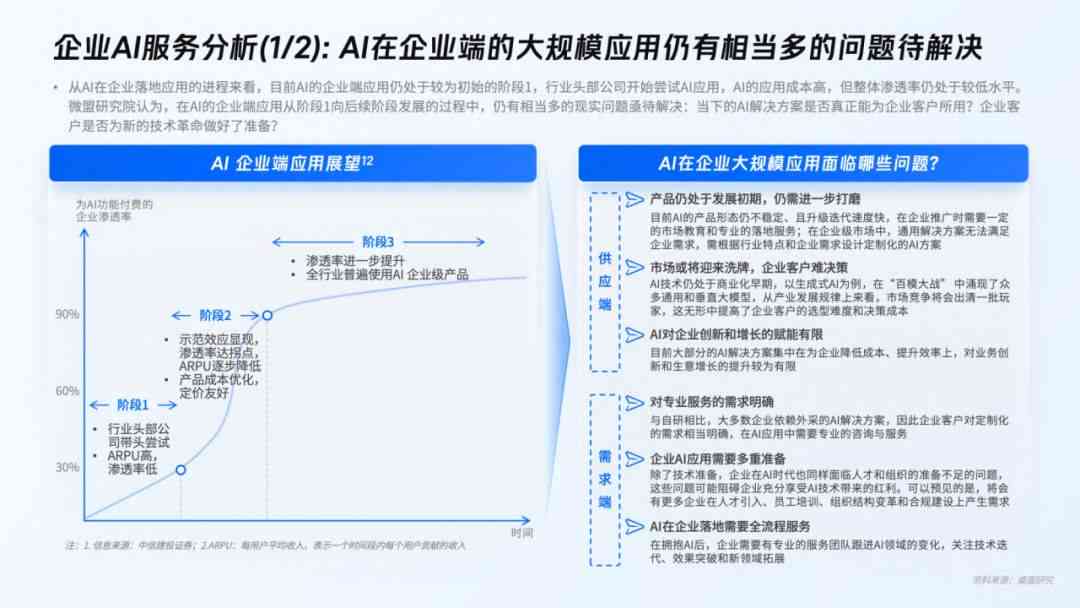 2025年奥门免费资料-精准预测及AI搜索落实解释