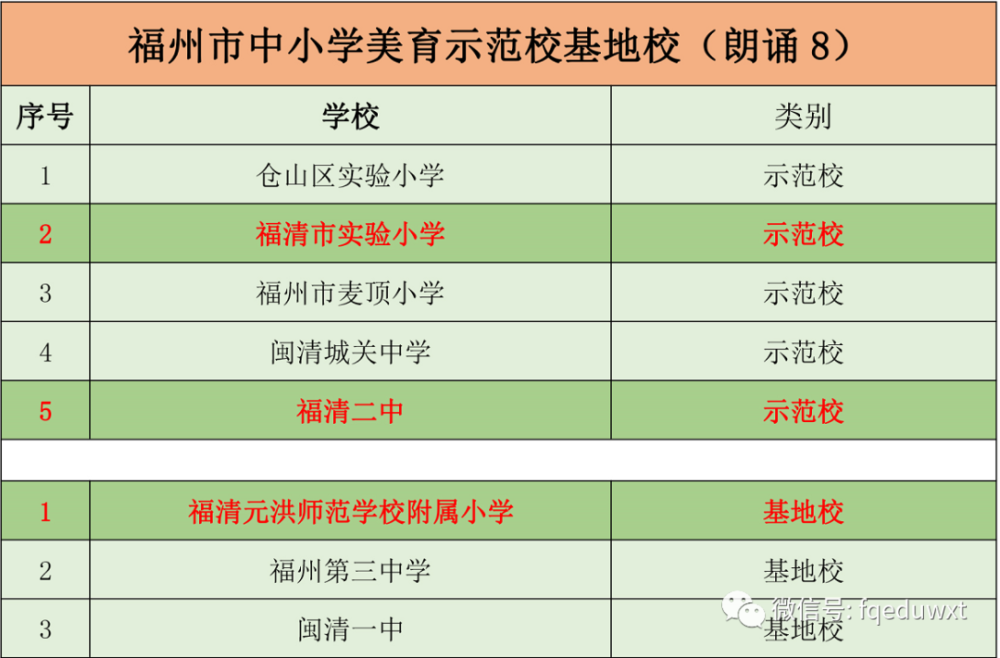 澳门6组三中三必中一组-精准预测及AI搜索落实解释