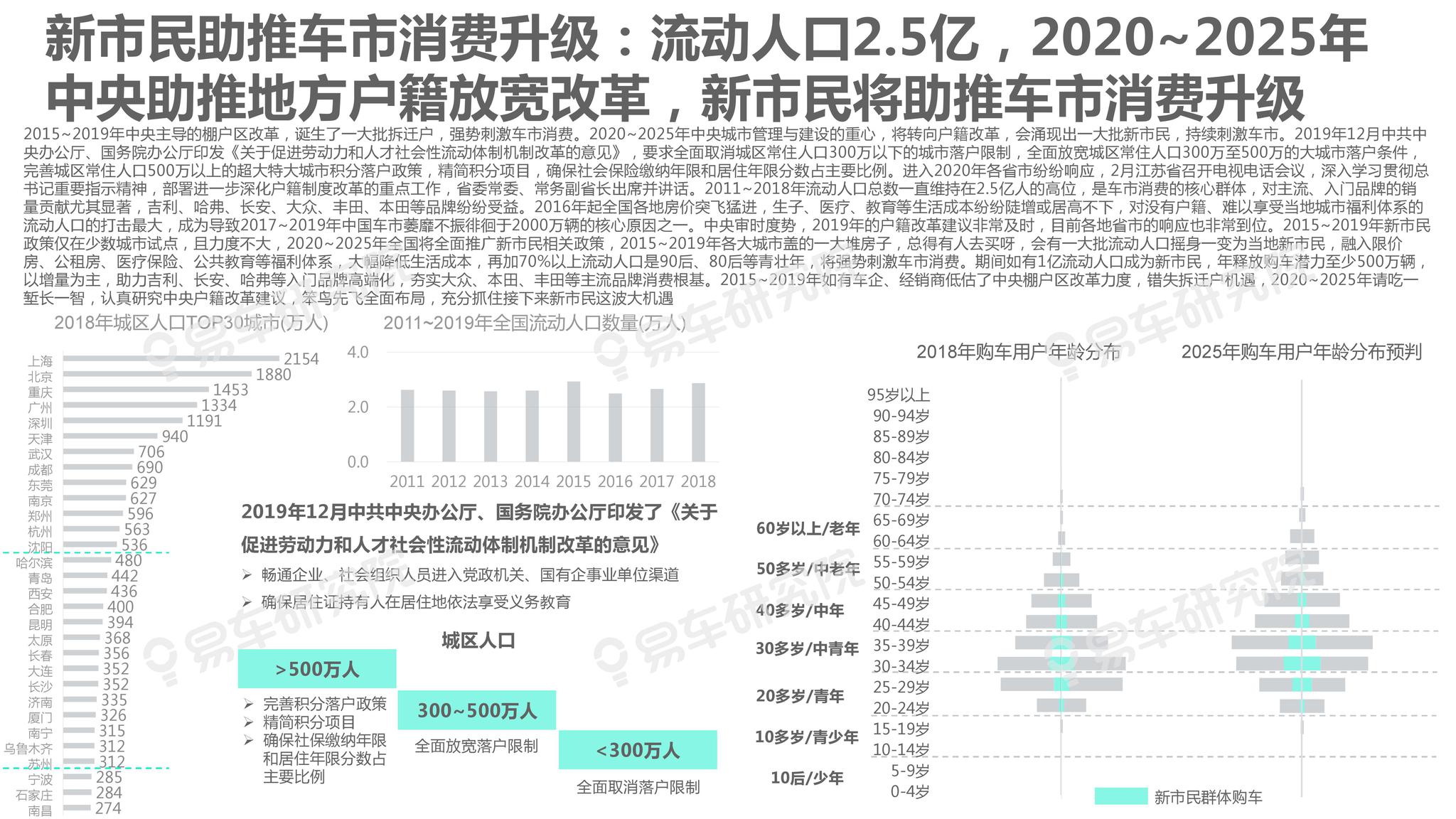 2025全年新正版免费资料大全大全-全面探讨落实与释义全方位