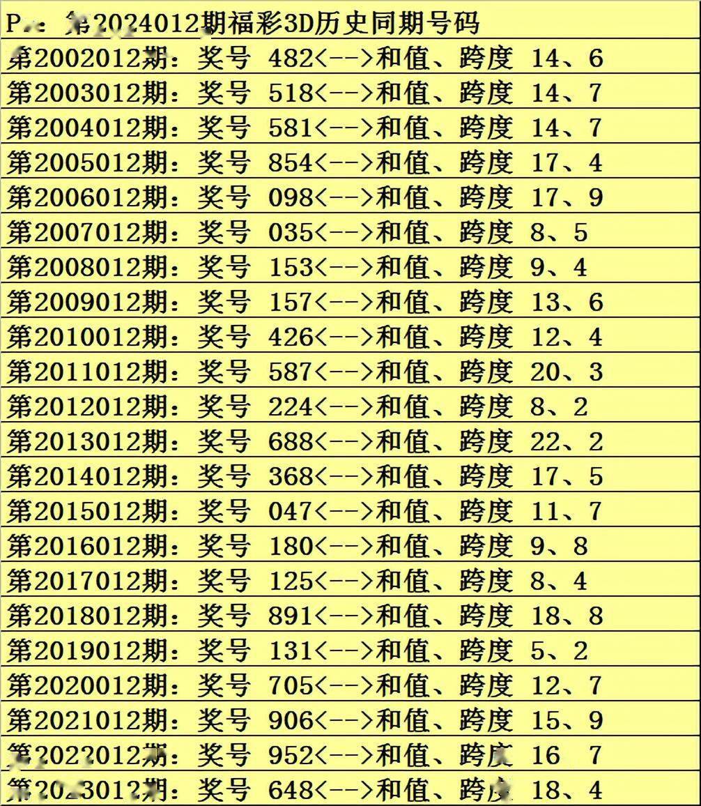 一码一肖100%准一肖一码-精选解析与落实的详细结果