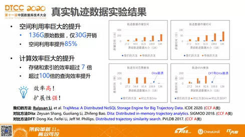 刘伯温期期准选一肖一码精准资料-精准预测及AI搜索落实解释