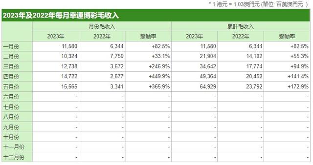 2025澳门六开彩查询记录-全面探讨落实与释义全方位