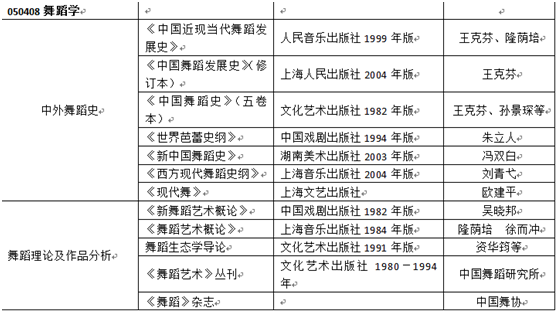 澳门资料大全正版资料2025年免费精准资料-精选解析与落实的详细结果