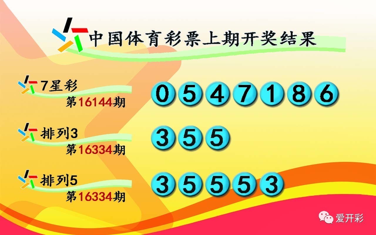 2025澳门天天彩今晚开奖结果是什么-AI搜索详细释义解释落实