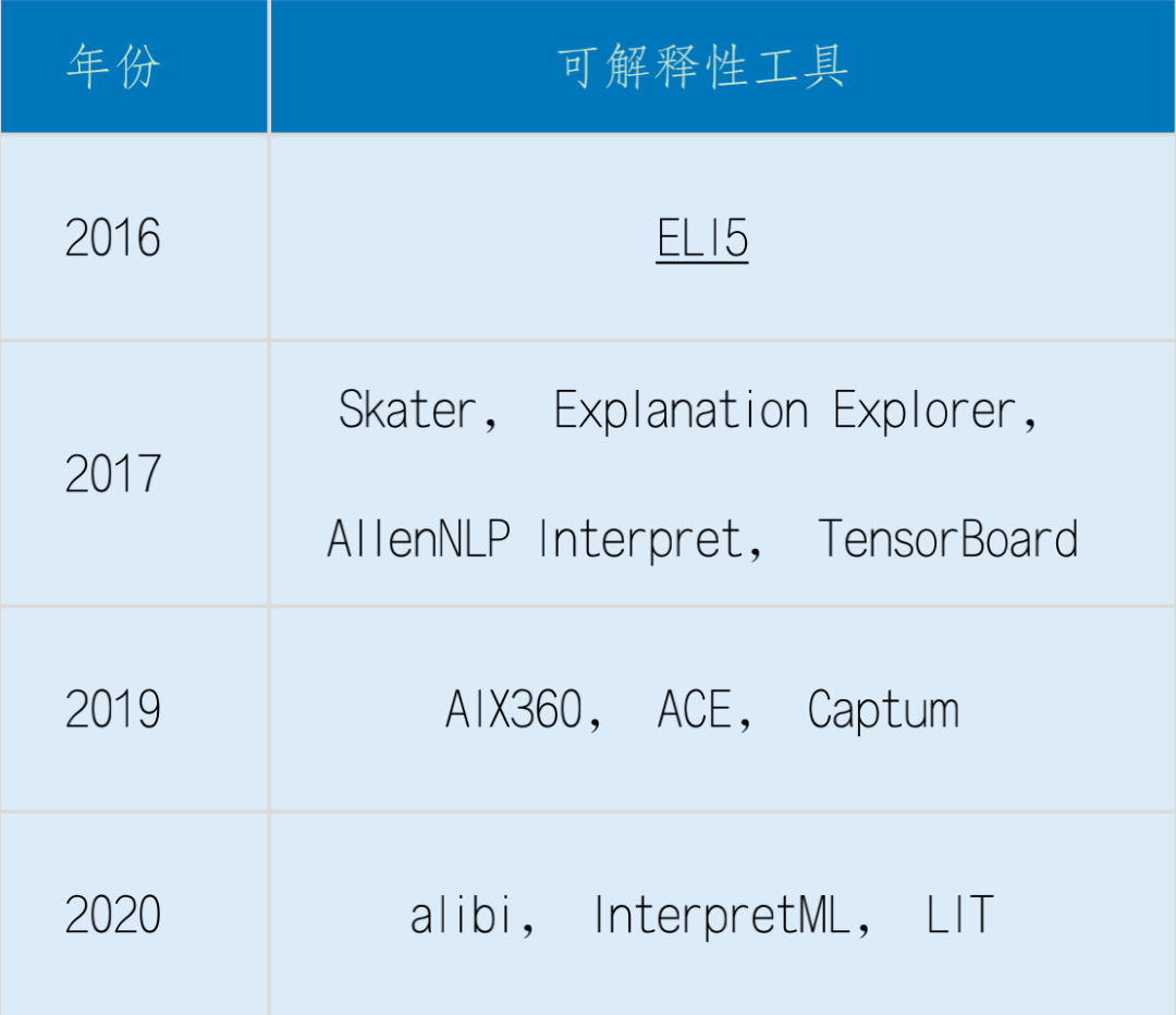 澳门最准的资料大全-AI搜索详细释义解释落实