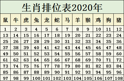 一码一肖100%精准生肖第六-精准预测及AI搜索落实解释