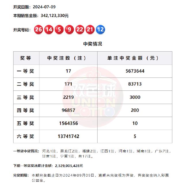 2025-2024全年澳彩今晚开码-精选解析与落实的详细结果