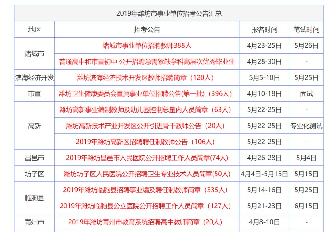 香港管家婆资料查看2025-精选解析与落实的详细结果