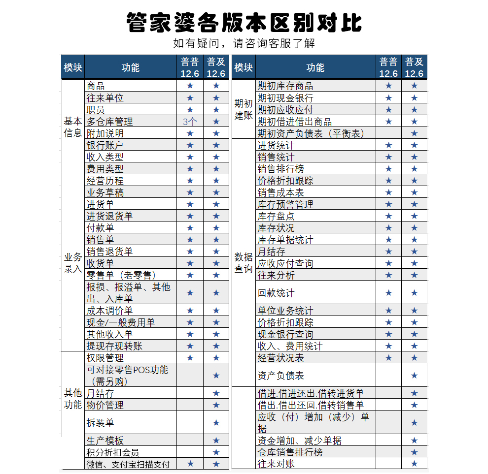 管家婆资料精准正版大全功夫茶-AI搜索详细释义解释落实