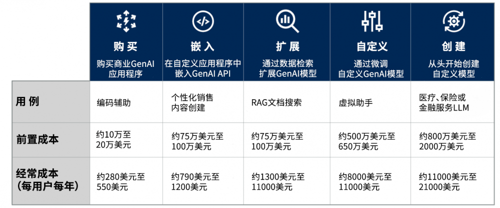 新2025-2024年澳门全年资料精准正版-精准预测及AI搜索落实解释