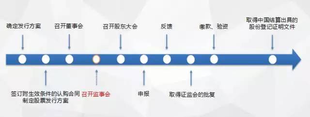 新澳门一码一肖100精确-精选解析与落实的详细结果