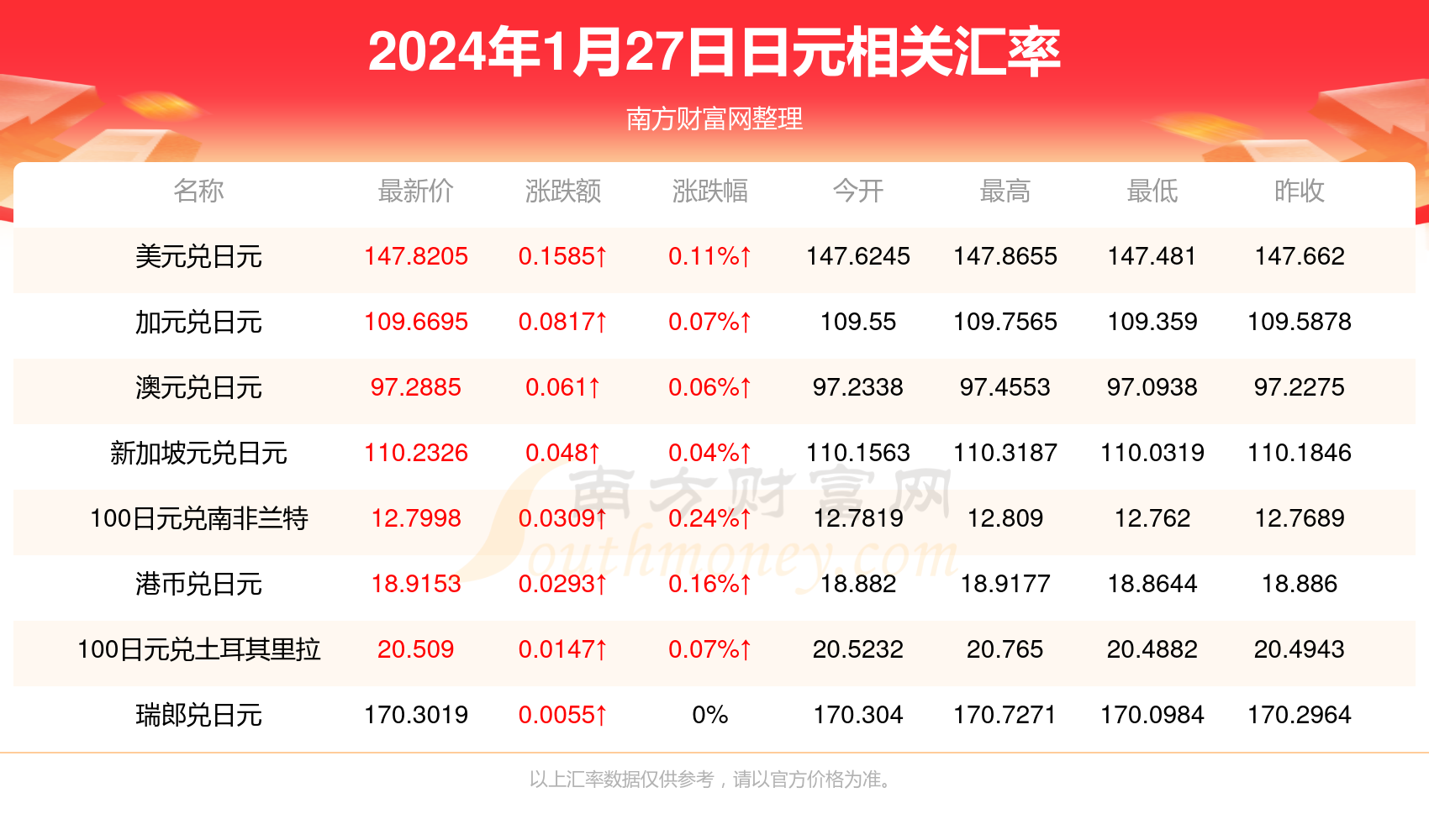 香港正版资料免费大全生肖表最新版本-精准预测及AI搜索落实解释