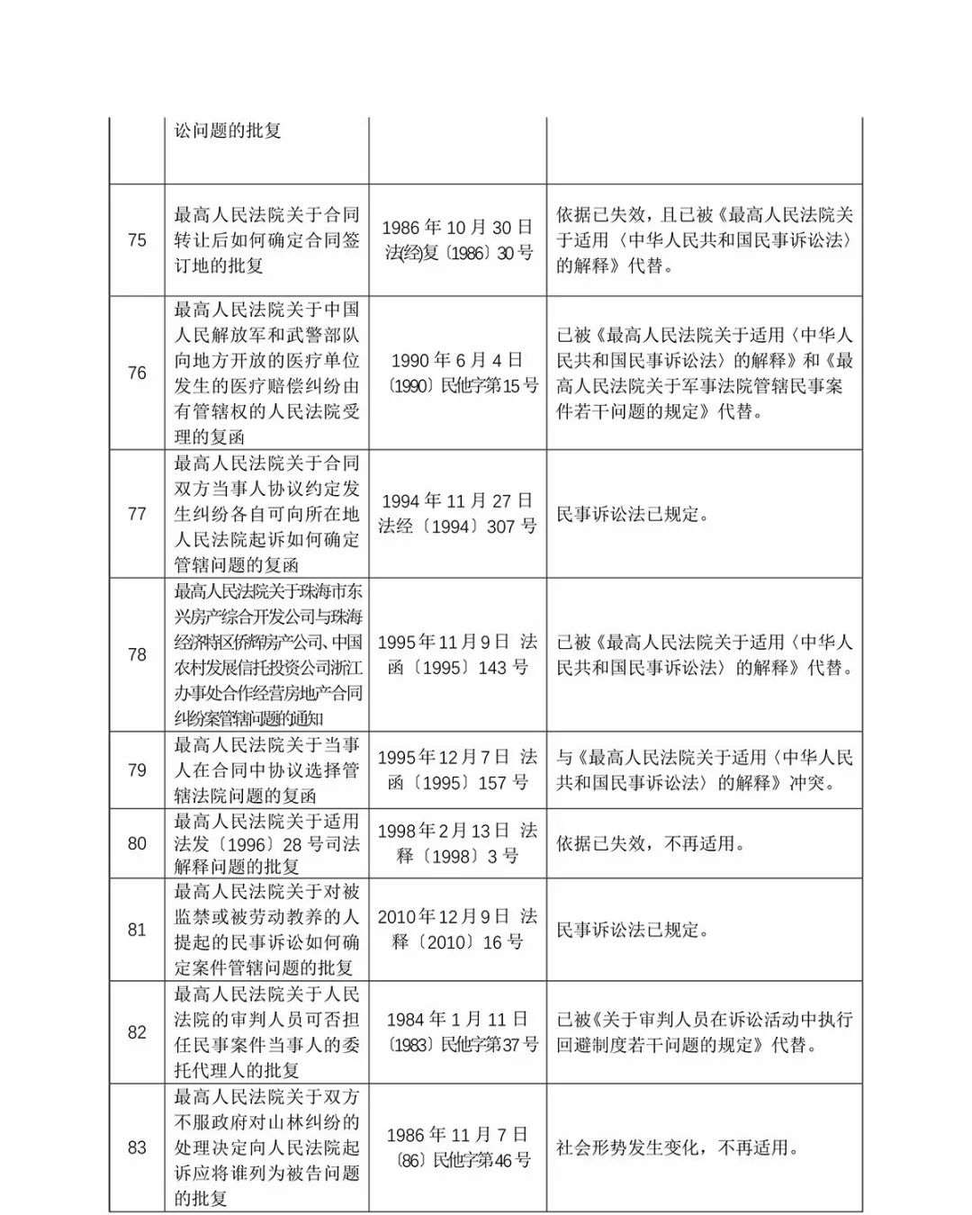 精准4肖8出特-AI搜索详细释义解释落实