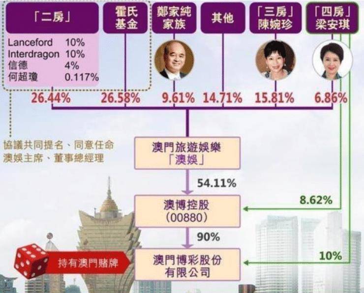 澳门管家婆免费资料的特点-全面探讨落实与释义全方位