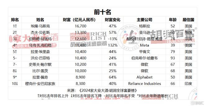 香港正版资料免费公开2025年-精准预测及AI搜索落实解释