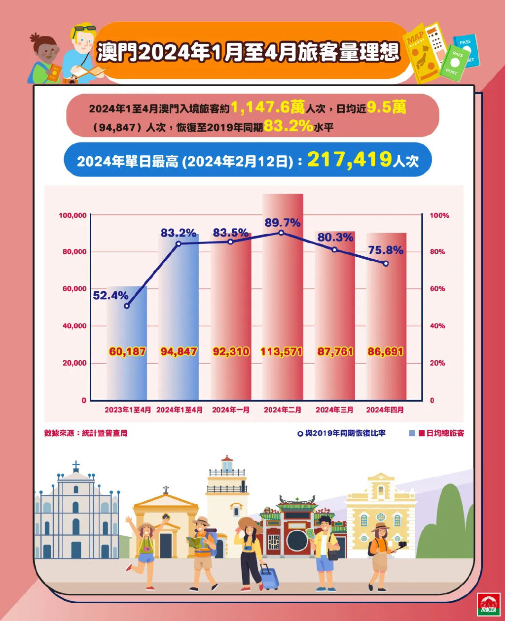 2025澳门大全免费资料-精准预测及AI搜索落实解释