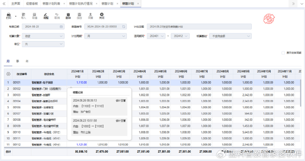 管家婆精准期期选一肖-精准预测及AI搜索落实解释