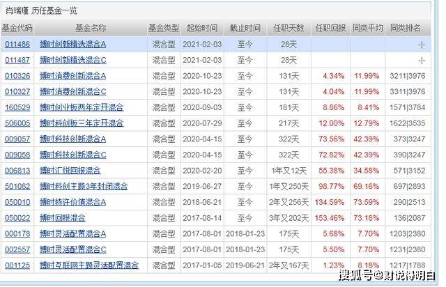 澳门三肖三码精准100%最新功能-精选解析与落实的详细结果