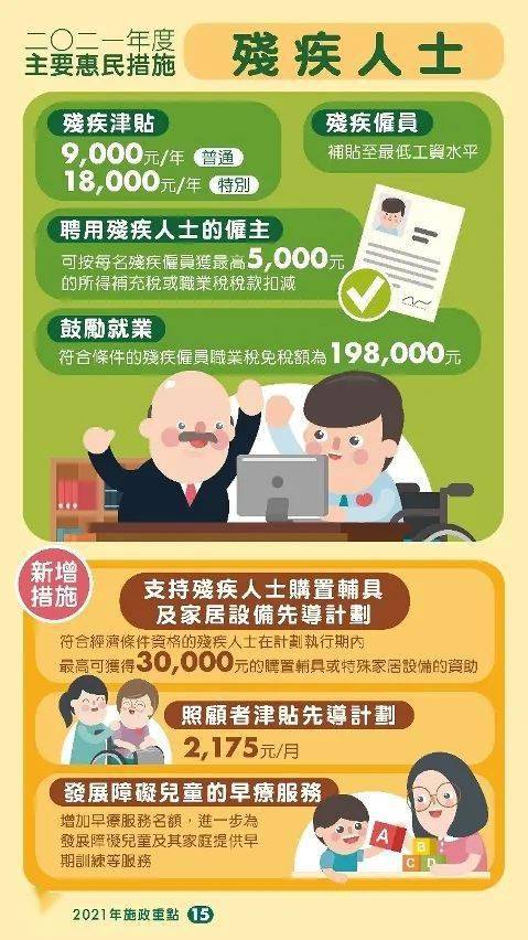 澳门真正最准的免费资料-精选解析与落实的详细结果