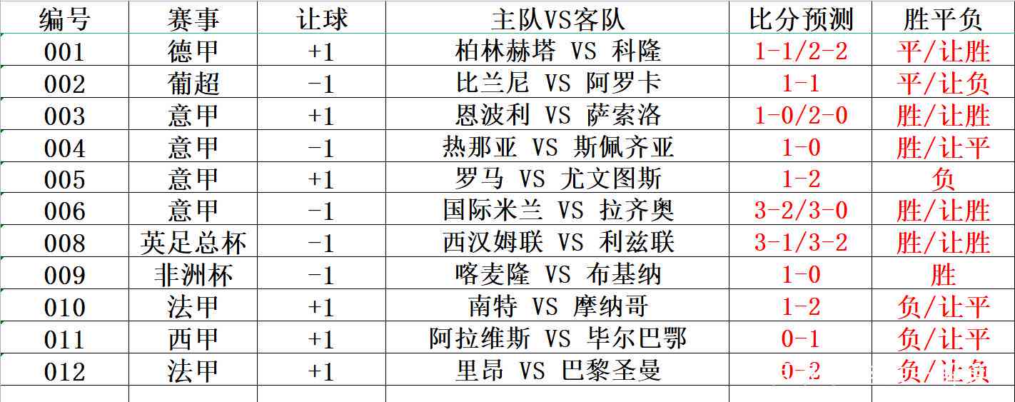 打开澳门六开彩免费开奖-精准预测及AI搜索落实解释