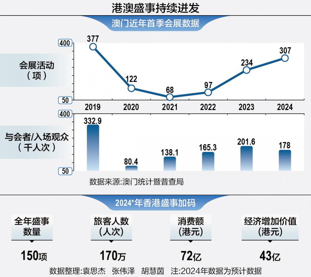 2025澳门免费老鼠报-精准预测及AI搜索落实解释